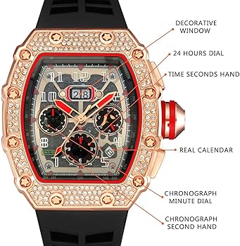 Richard Mille